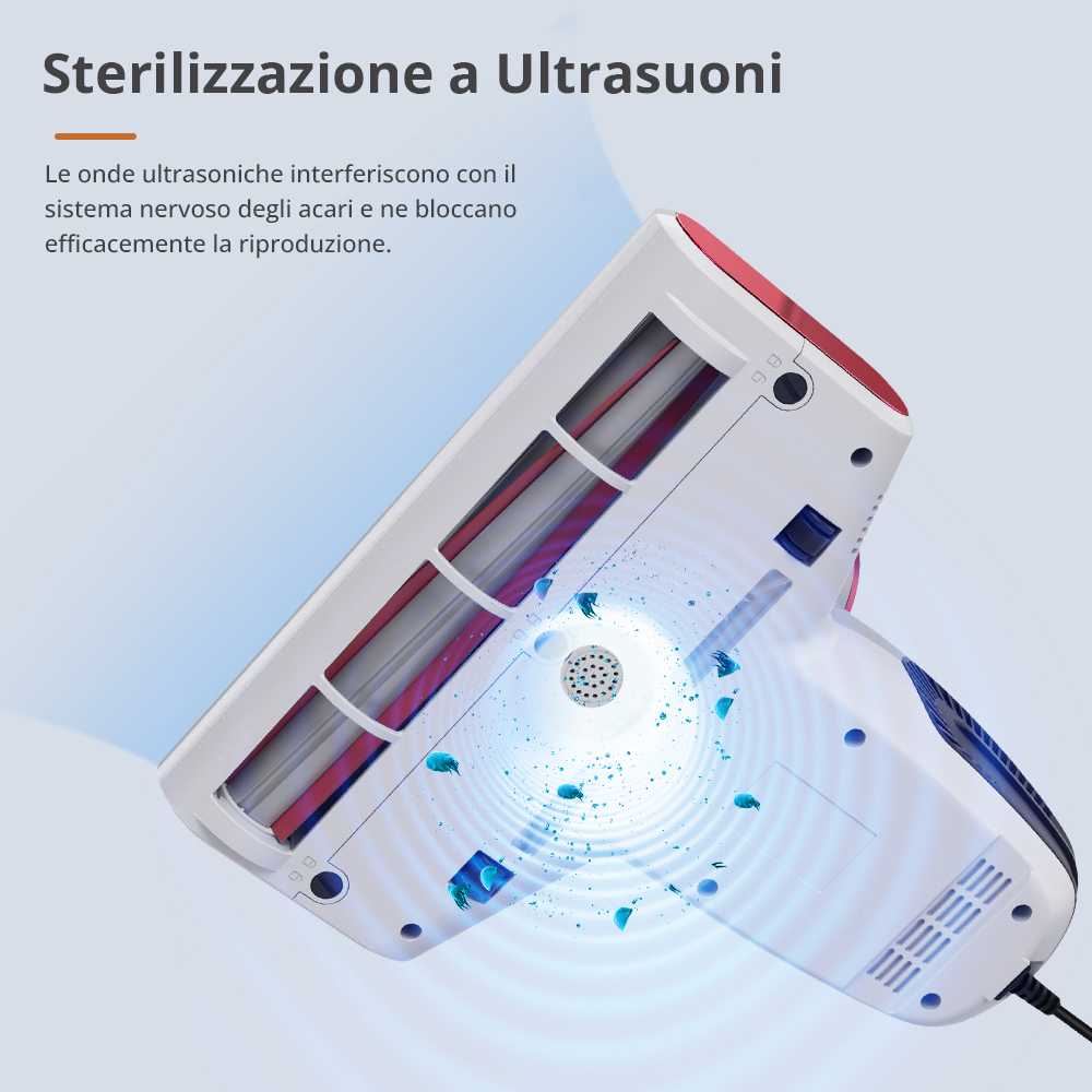 SMAROCK S10 PRO RECENSIONE ITALIANA sul Mini Aspirapolvere Portatile Super  