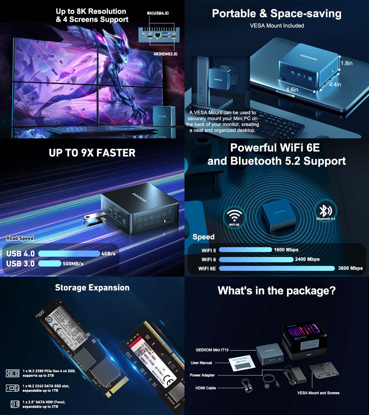 GEEKOM IT13 Mini PC, Intel Core i7-13620H 10 Cores Up to 4.9GHz, 32GB RAM 1TB SSD, 2*USB 4 (8K) 2*HDMI 2.0 (4K) Four Screens Di