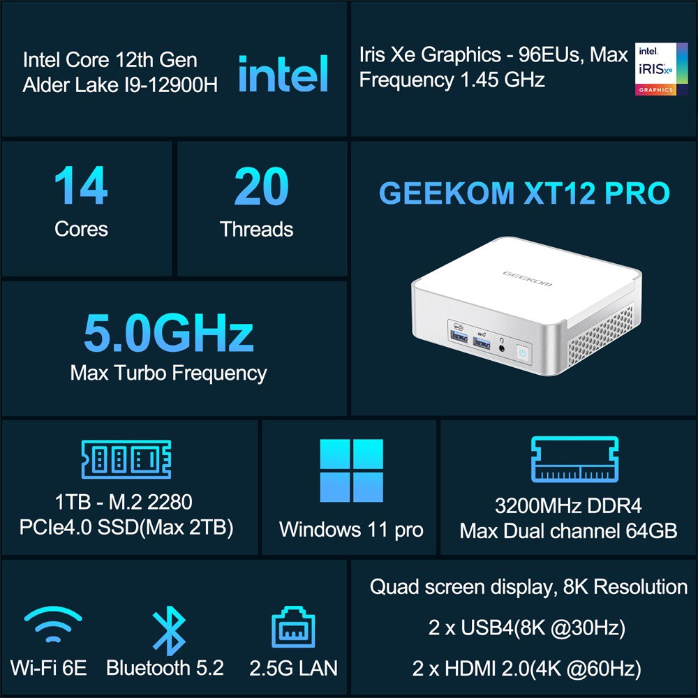 GEEKOM XT12 Pro Mini PC, Intel Core i9-12900H 14 Cores Up to 5.0GHz, 32GB RAM 1TB SSD, 2*USB 4 (8K) 2*HDMI 2.0 (4K) Quad Displa