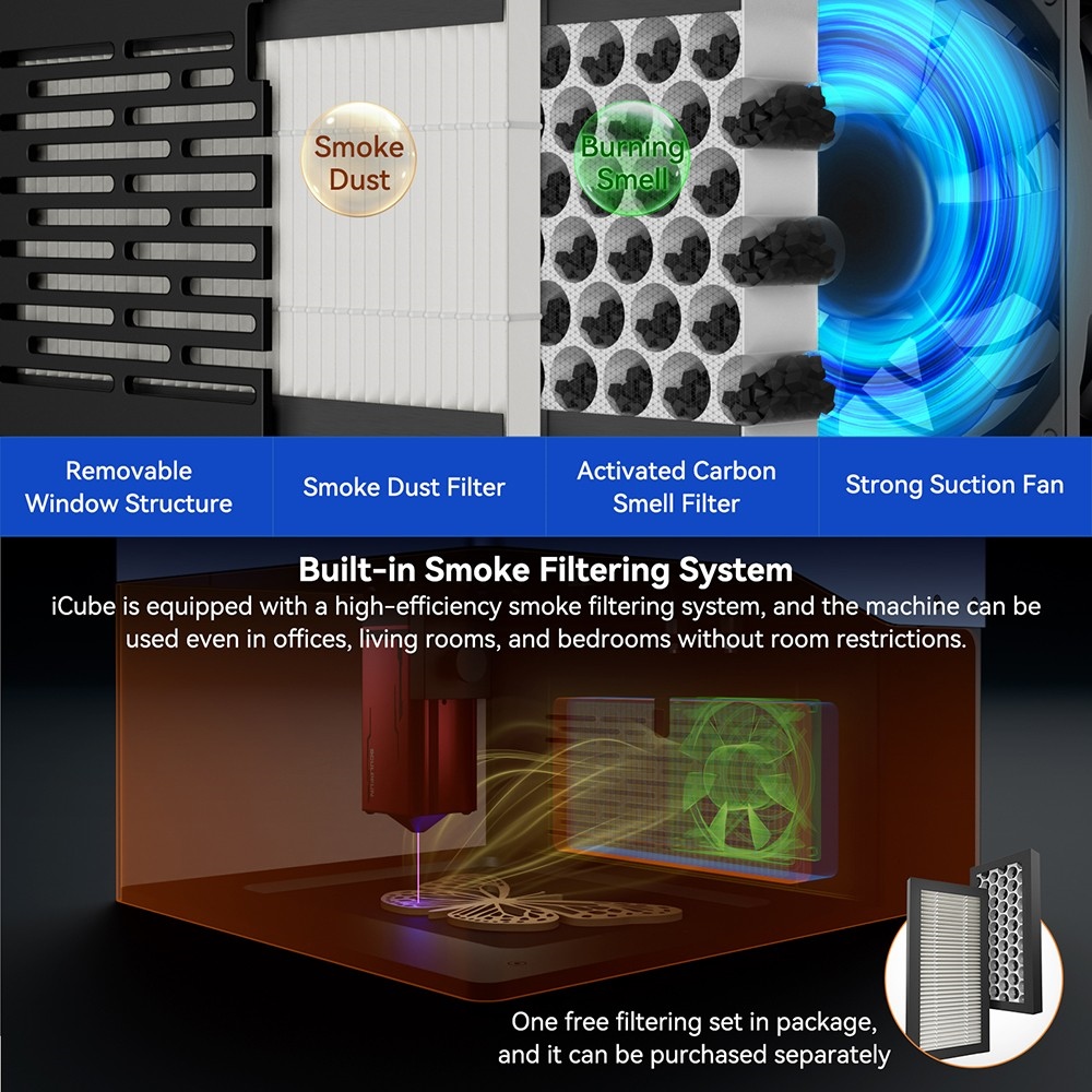 SCULPFUN iCube Pro 5W Laser Engraver, 0.06mm Laser Spot, 10000mm/min Engraving Speed, 32-bit Motherboard, Replaceable Lens, Smo