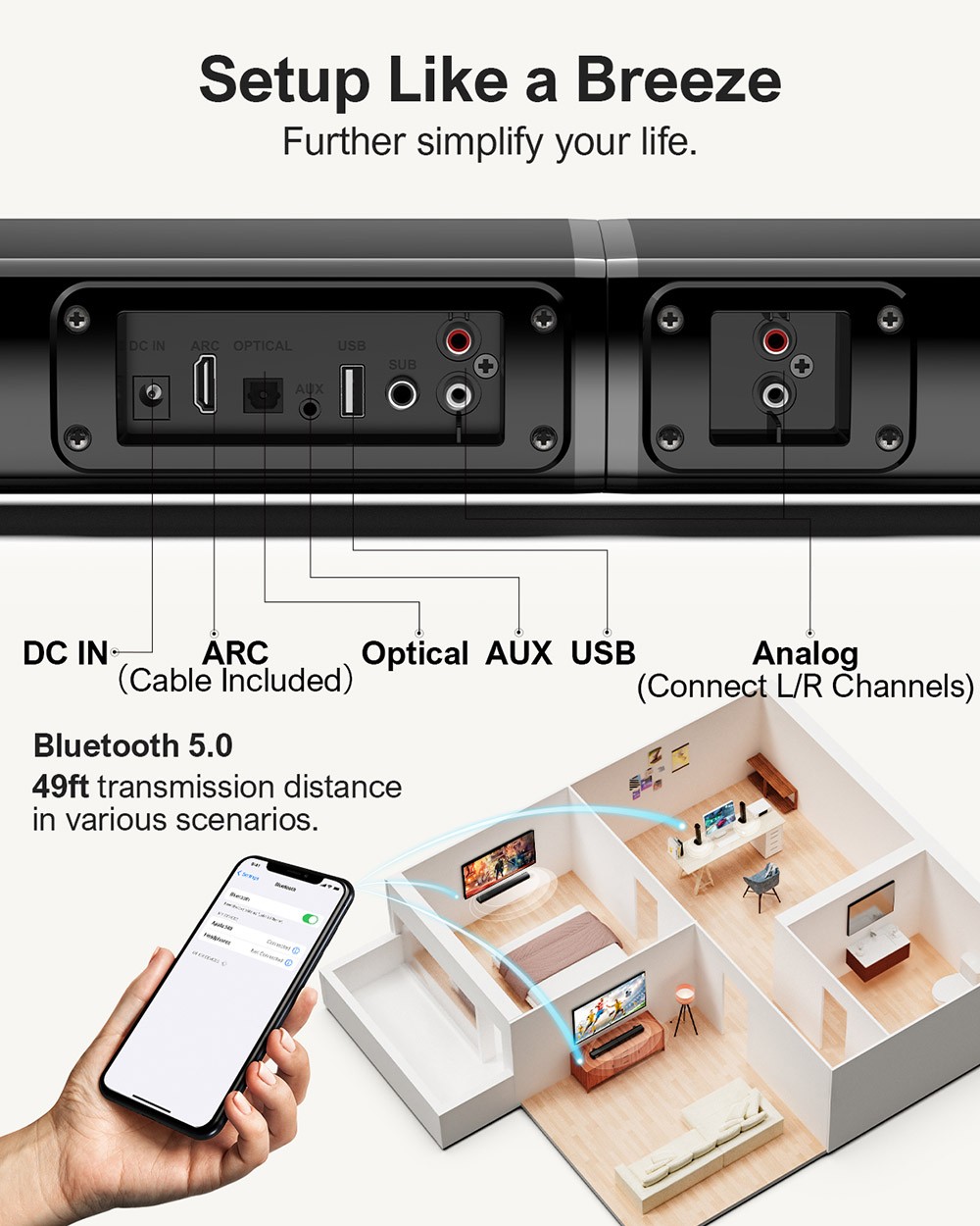 Ultimea Apollo S40 2.2CH Soundbar for TV Devices, Separable 2-in-1, Bluetooth 5.0, Built-in 2 Tweeters and 2 Woofers