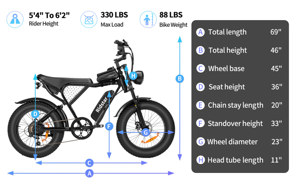 Ridstar Q20 Mini Electric Bike, 1000W Motor, 48V 15AH Battery, 20*4.0 inch Fat Tires, 40km/h Max Speed, 80km Range, Front Suspe