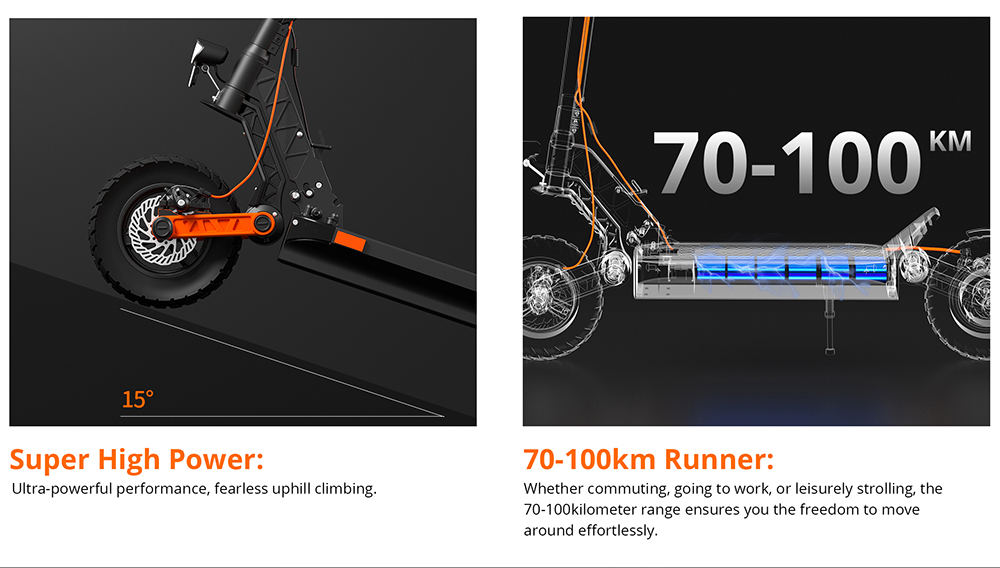 JOYOR S5 Pro Electric Scooter with ABE Certification, 10-inch Tires, 48V 26Ah Battery, 500W Motor, 25km/h Max Speed, 70-100km R