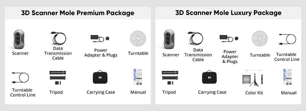 3DMakerpro Mole Luxury 3D Scanner, 0.05mm Accuracy, 0.1mm Resolution, 150-400mm Work Distance, with Multi-Spectral Technology, 