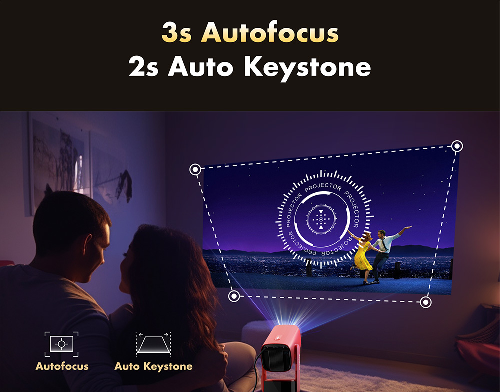 SkyEcho FreeONE Portable Projector, 350 ANSI Lumens, 1080P Supported, 2*5W Speakers, Auto-Focus, Auto Keystone, 270° Rotation 