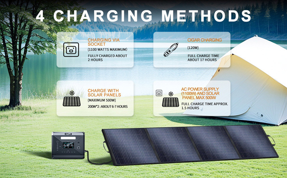 SolarPlay Q2501 Portable Power Station  2400W/2160WH Lithium Battery  12 Output Ports  Fully Charged in 1 5 Hours  4 Charging M