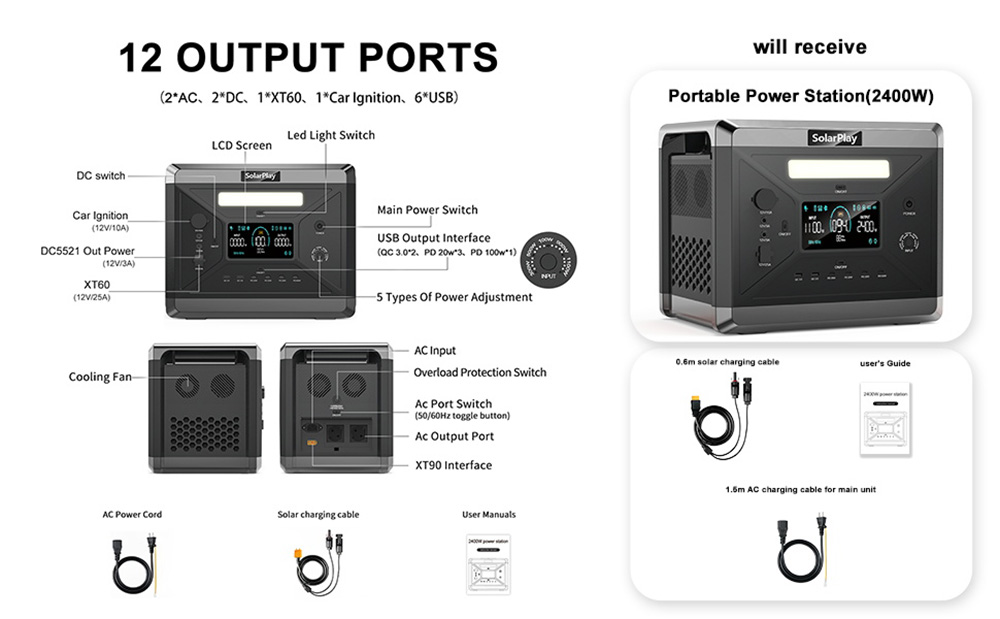 SolarPlay Q2501 Portable Power Station  2400W/2160WH Lithium Battery  12 Output Ports  Fully Charged in 1 5 Hours  4 Charging M