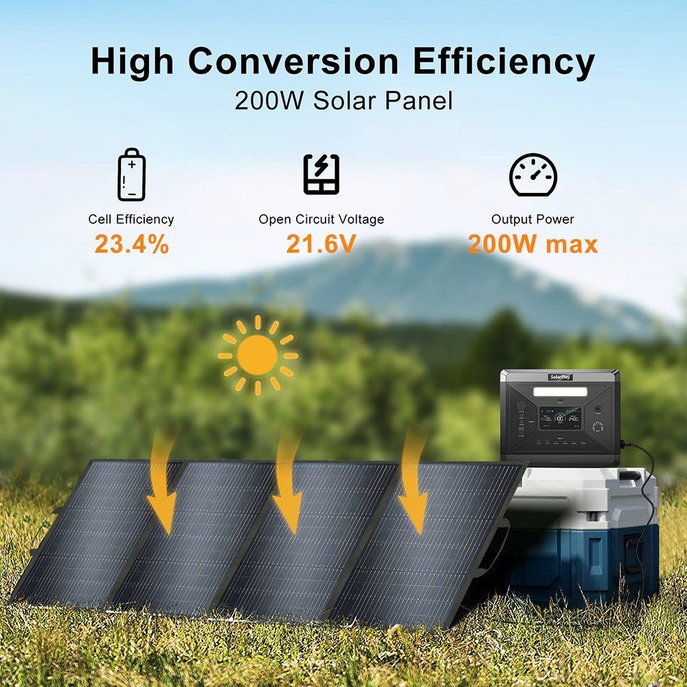 SolarPlay T200 Solar Panel  200W Max Output Power  23 4% High Conversion Efficiency  IP65 Waterproof 