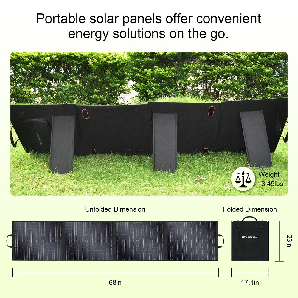 SolarPlay T200 Solar Panel 200W Max Output Power 23 4% High Conversion Efficiency IP65 Waterproof 