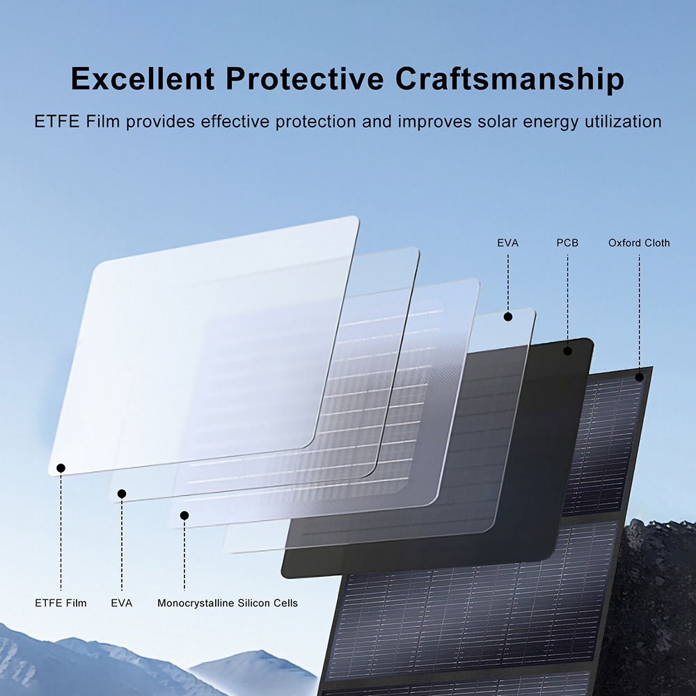 SolarPlay T200 Solar Panel  200W Max Output Power  23 4% High Conversion Efficiency  IP65 Waterproof 