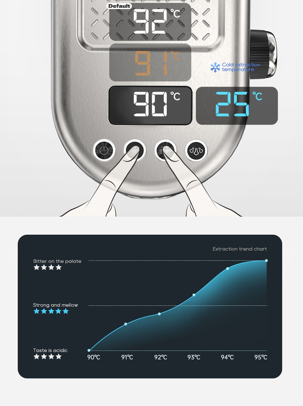 HiBREW H10B Espresso Coffee Machine  20Bar Extraction Pressure  Semi-Automatic  Adjustable Temperature 