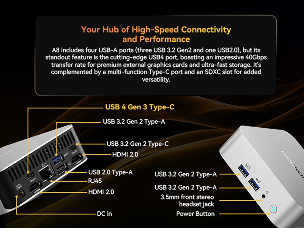 GEEKOM A8 AI Mini PC  AMD Ryzen 7 8845HS 8 Cores Max 5 1GHz  32GB RAM 1TB SSD  USB3 2 Type-C  8K@30Hz    USB4 0 Type-C  8K@30Hz