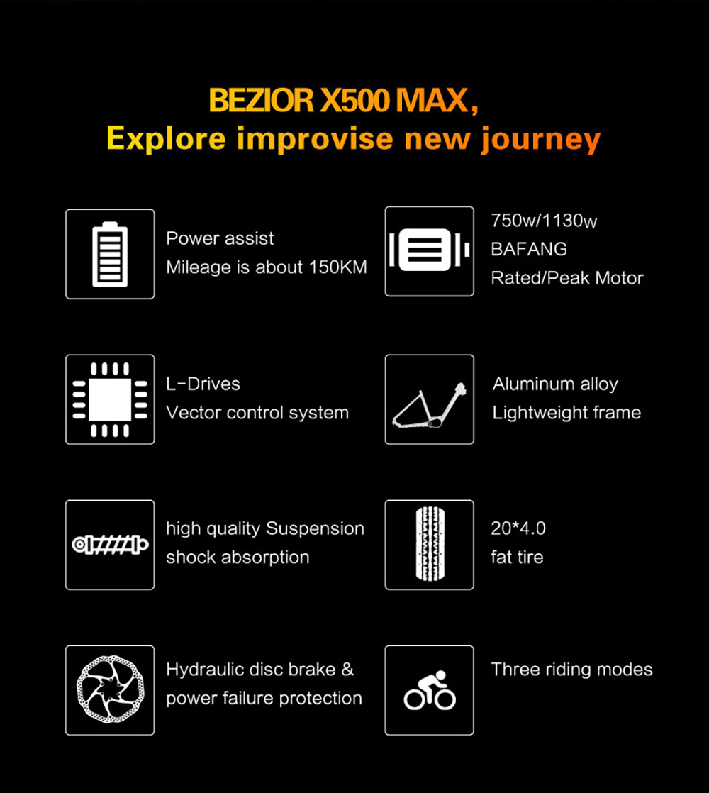 Bezior X500 MAX Electric Mountain Bike  750W Bafang Motor  48V 37 5Ah Removable Battery  20*4 0 Inch Fat Tire  48km/h Max Speed