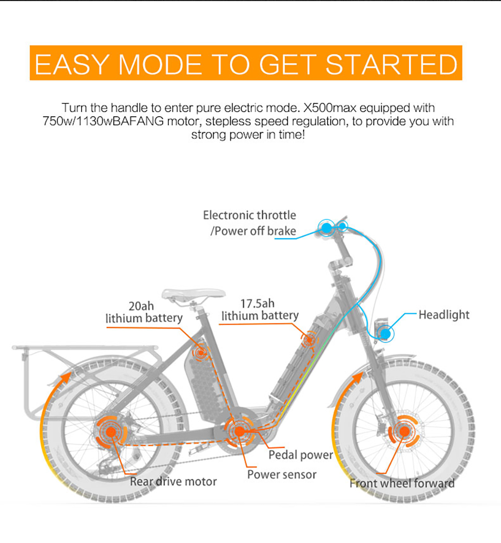 Bezior X500 MAX Electric Mountain Bike  750W Bafang Motor  48V 37 5Ah Removable Battery  20*4 0 Inch Fat Tire  48km/h Max Speed