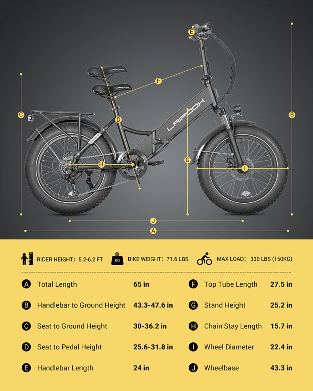 LAIFOOK Cityfun S Electric Bike  250W Brushless Motor  48V 10 4AH Battery  20 x 4 0 Inch Fat Tires  25km/h Max Speed  70km Rang