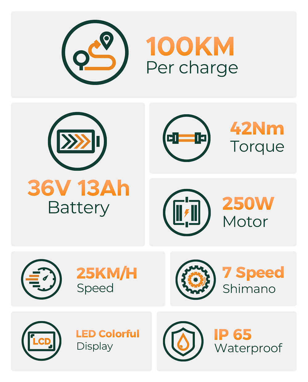 HillMiles MileCity1 Electric Bike  250W Motor  36V 13AH Battery  26-inch Tire  32km/h Max Speed  100km Max Range  Shimano 7-spe