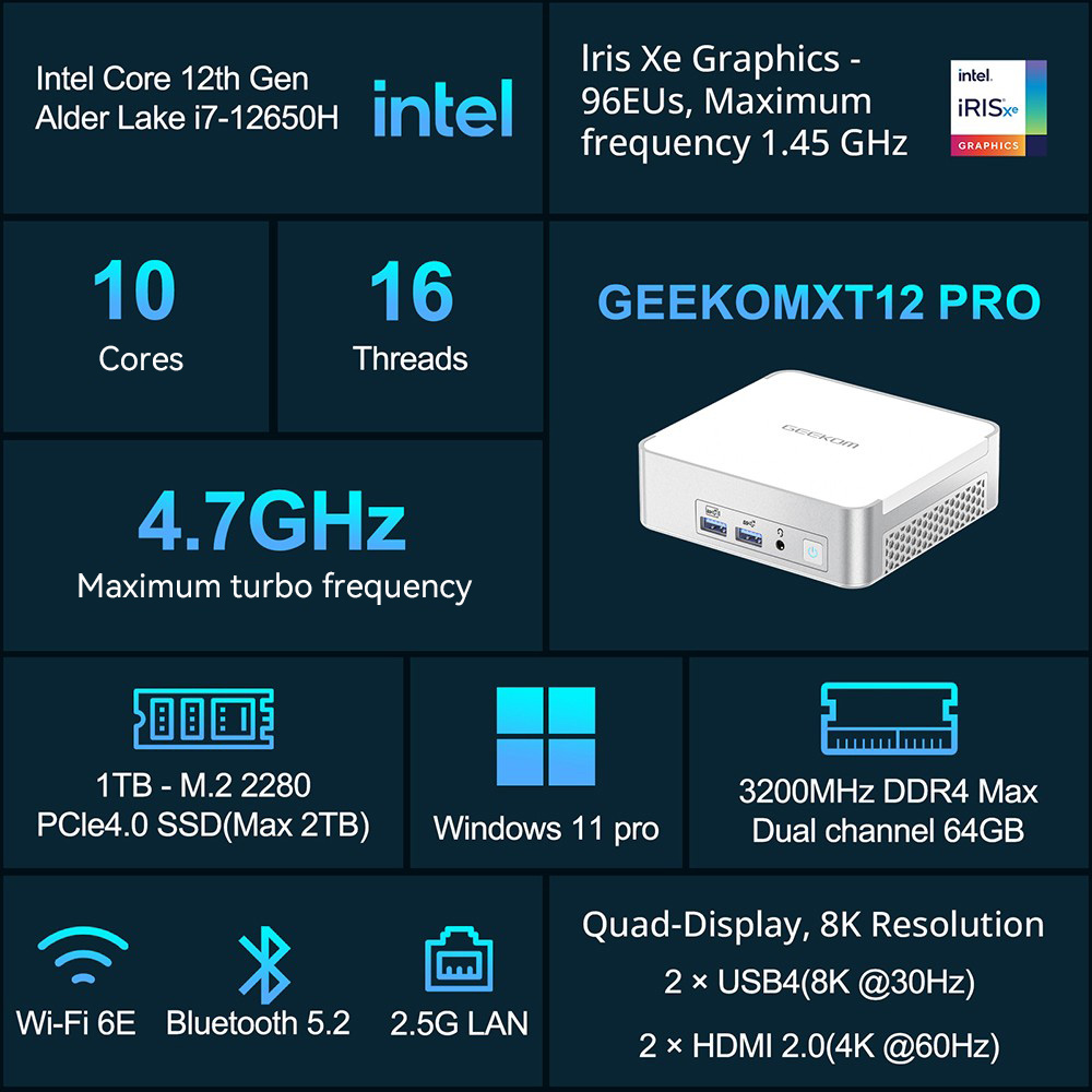 GEEKOM XT12 Pro Mini PC  Intel Core i7-12650H 10 Cores Max 4 7GHz  32GB RAM 1TB SSD  WiFi 6E Bluetooth 5 2  2*USB 4 Type-C  8K 