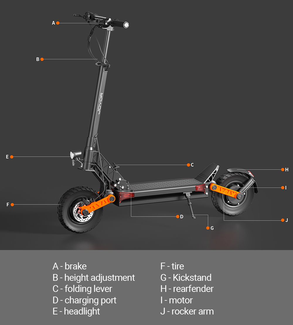 Joyor S8-S-Z Electric Scooter with Turn Signal  600W*2 Motor  48V 26Ah Battery  10-inch Tire  55km/h Max Speed  75km Range  Dua