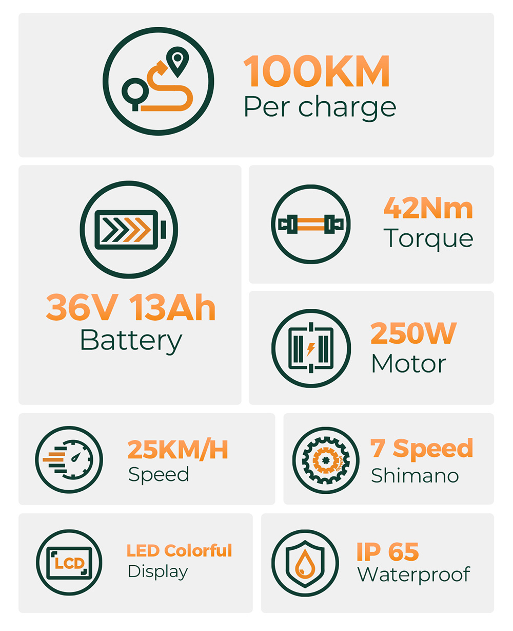 HillMiles MileCity1 Electric Bike  250W Motor  36V 13AH Battery  26-inch Tire  32km/h Max Speed  100km Max Range  Shimano 7-spe