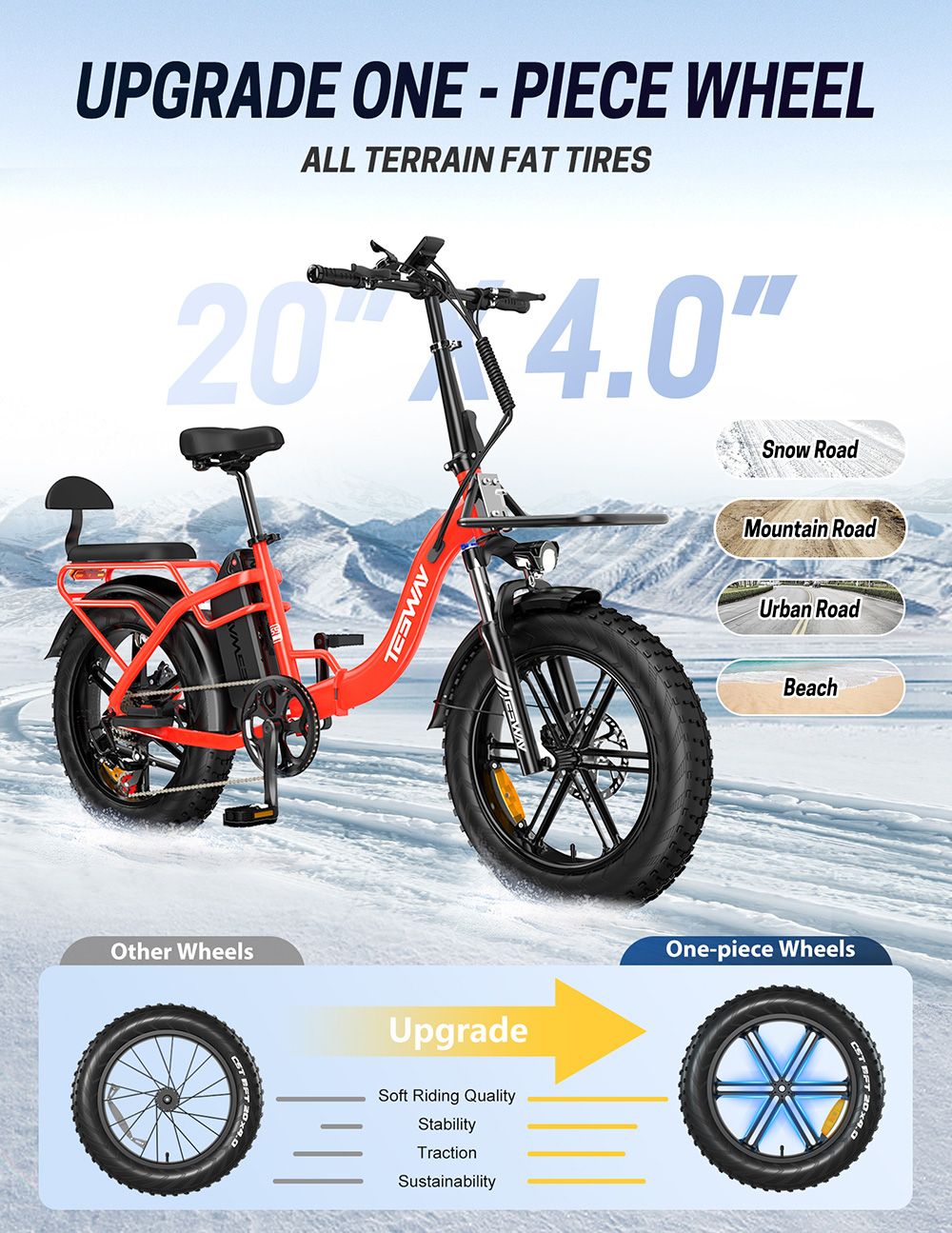 TESWAY S5 Electric Bike  250W Motor  48V 20Ah Battery  20*4 0 Inch Tires  25km/h Max Speed  110km Range  Front 