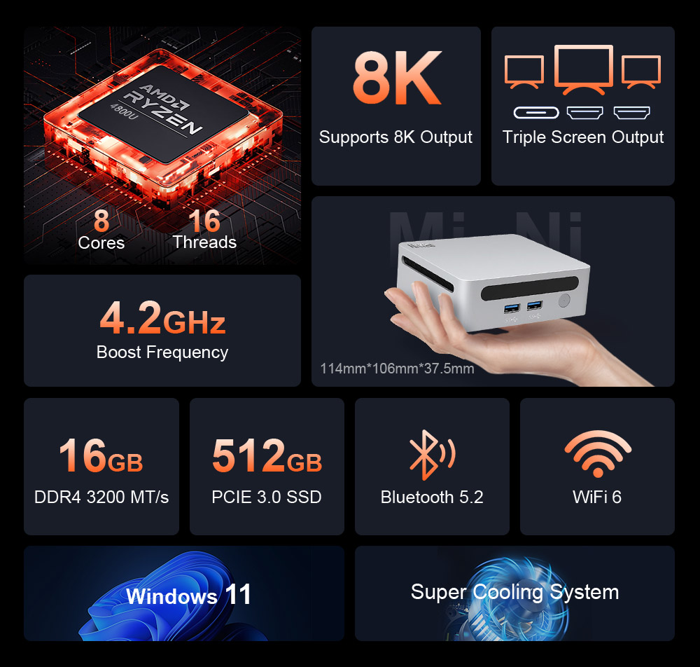 Ninkear N4 Mini PC  AMD Ryzen 7 4800U 8 Cores Max 4 2GHz  16GB RAM 512GB SSD  Type-C  8K   2*HDMI  4K  Triple Display  WiFi 6 B