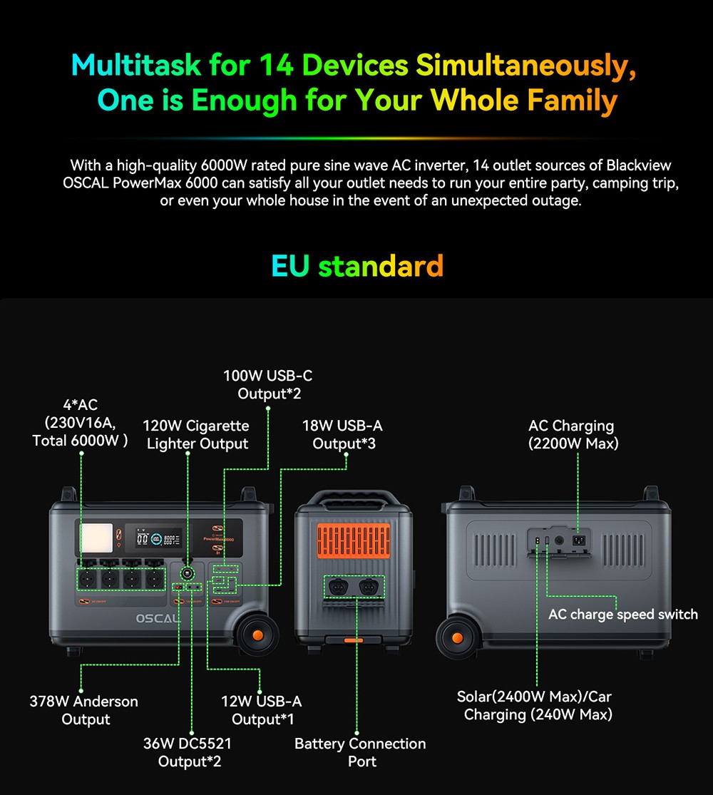 Oscal PowerMax6000 6000W Rugged Power Station  3600Wh to 57600Wh LiFePO4 Battery  14 Outlets  120V/240V Dual Voltage Output  35