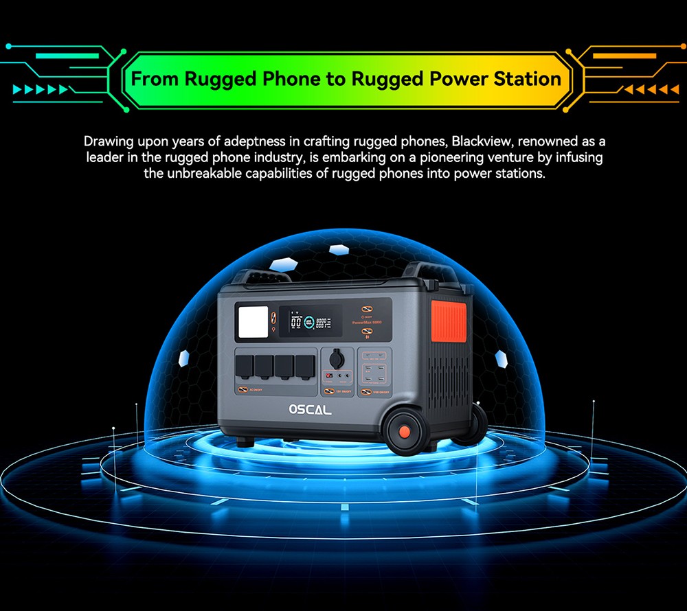 Oscal PowerMax6000 6000W Rugged Power Station  3600Wh to 57600Wh LiFePO4 Battery  14 Outlets  120V/240V Dual Voltage Output  35