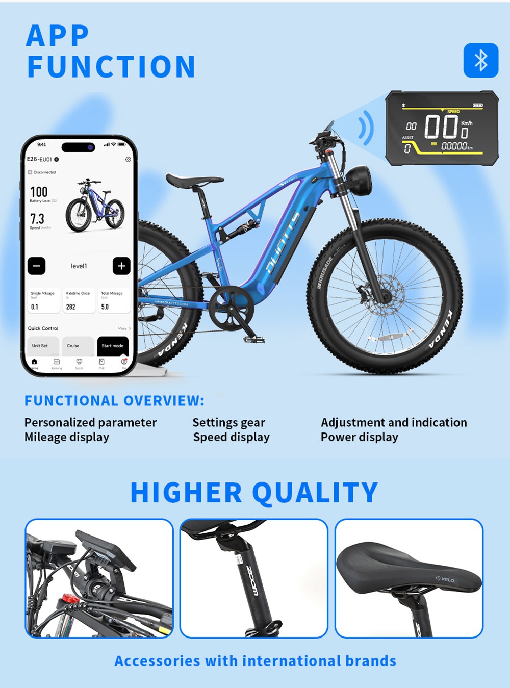 DUOTTS E26 Electric Bike  750W Motor  48V 20Ah Battery  26*4 0 inch Tires  55km/h Max Speed  120km Max Speed  Hydraulic Disc Br