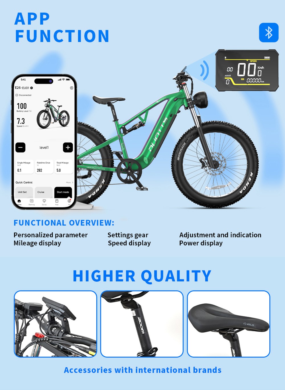 DUOTTS E26 Electric Bike  750W Motor  48V 20Ah Battery  26*4 0 inch Tires  55km/h Max Speed  120km Max Speed  Hydraulic Disc Br