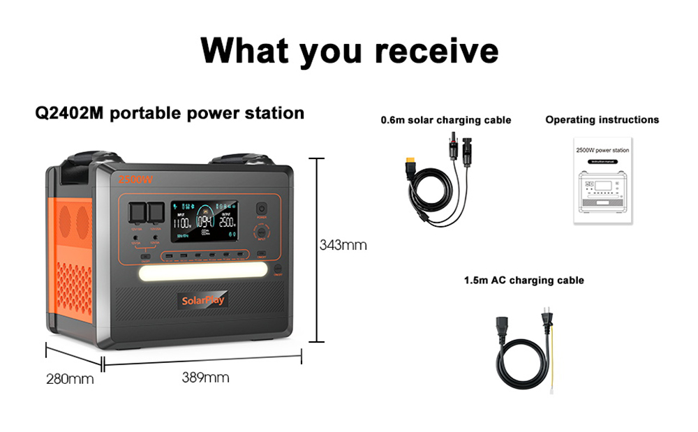 SolarPlay Q2402M Portable Power Station  2304Wh 2500W LiFePO4 Battery  1100W Input Power  12 Output  Full Charge in 1 5H