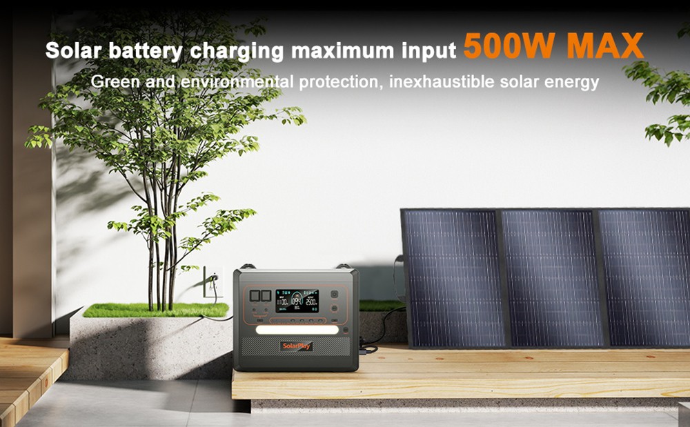 SolarPlay Q2402M Portable Power Station  2304Wh 2500W LiFePO4 Battery  1100W Input Power  12 Output  Full Charge in 1 5H