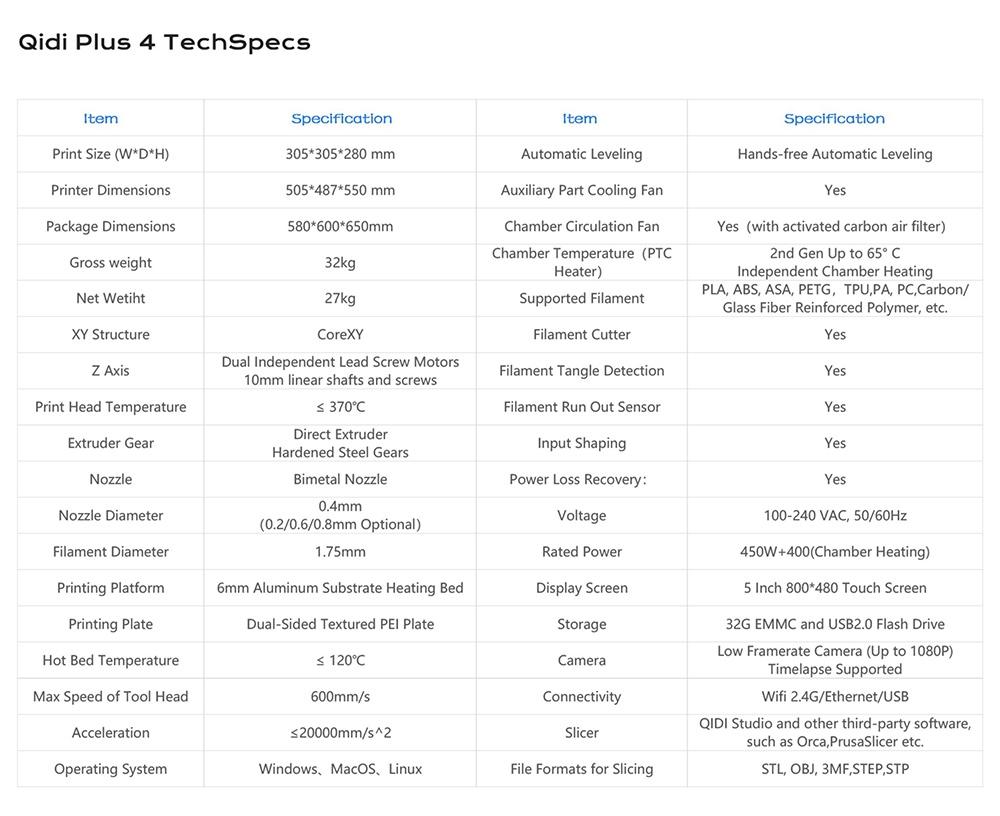 QIDI TECH PLUS4 3D Printer  1080P Camera  305*305*280mm  Multi-metal Composite Nozzle  New Toolhead System  Dual-layer Insulati