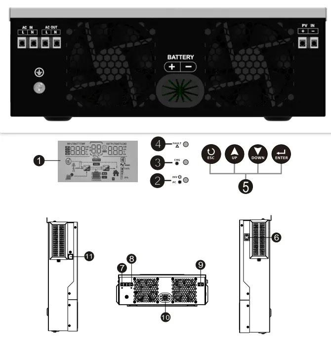 DAXTROMN POWER 3000W 3 2KVA Solar Inverter  Built-in 80A MPPT Solar Controller  24V 230VAC 50/60HZ Hybrid System  400VDC Input 