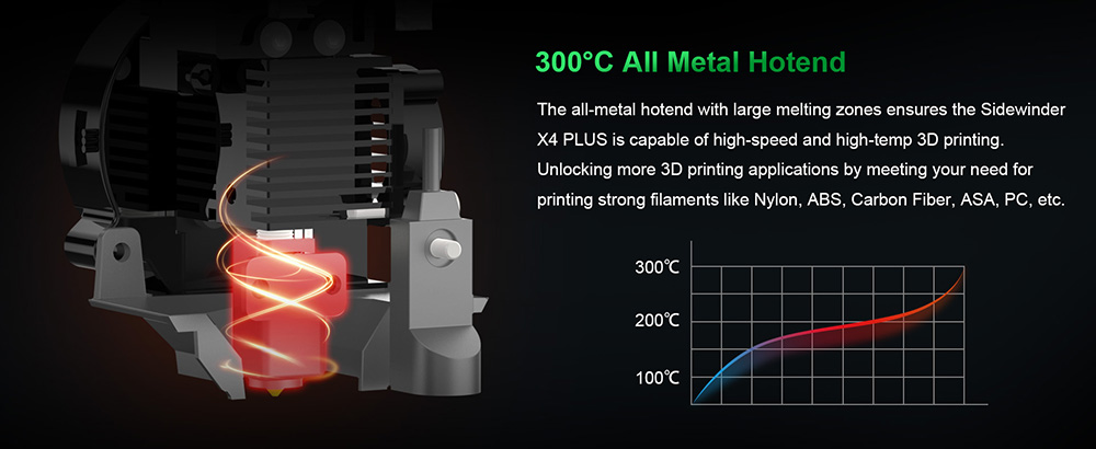 Artillery Sidewinder X4 Plus 3D Printer  500mm/s Print Speed  300*300*400mm Build Volume  XY-Metal Linear Guide Rail  Auto Leve