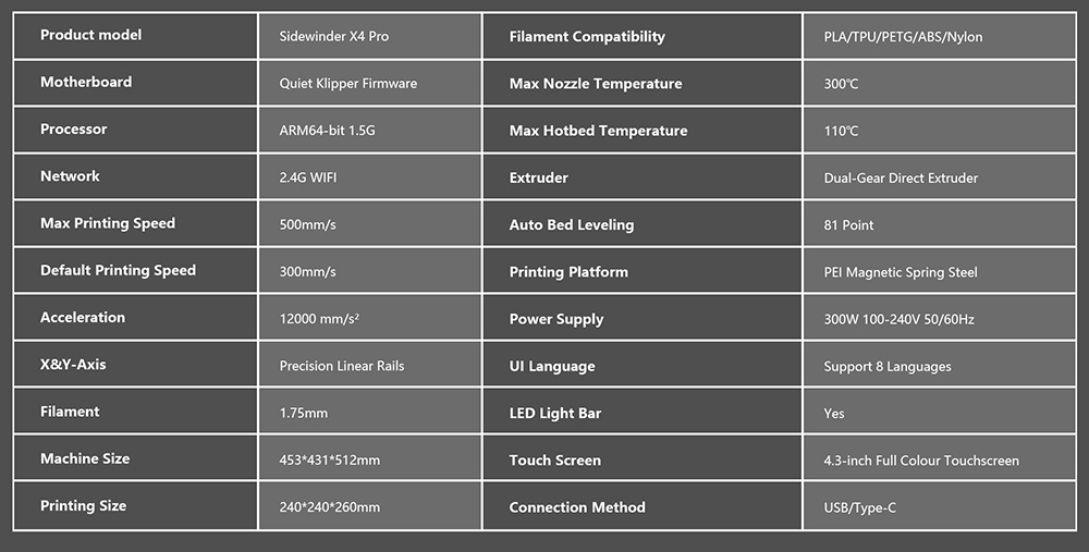 Artillery Sidewinder X4 Pro 3D Printer  240*240*260mm  500mm/s Printing Speed  X Y-axis Linear Rail  Direct Drive Extruder  81 