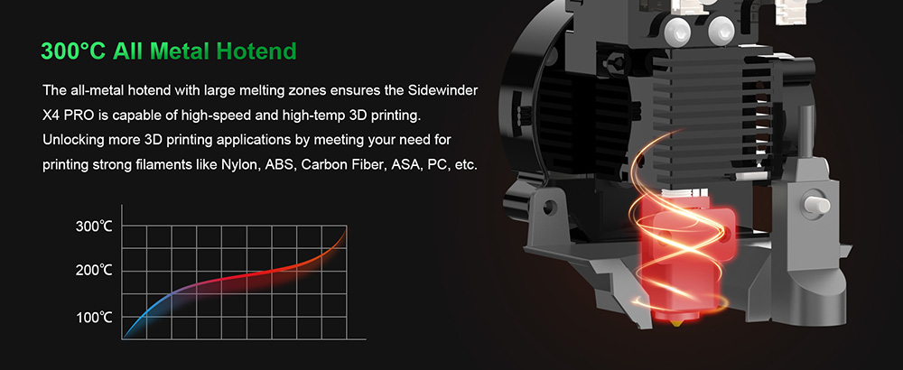 Artillery Sidewinder X4 Pro 3D Printer  240*240*260mm  500mm/s Printing Speed  X Y-axis Linear Rail  Direct Drive Extruder  81 