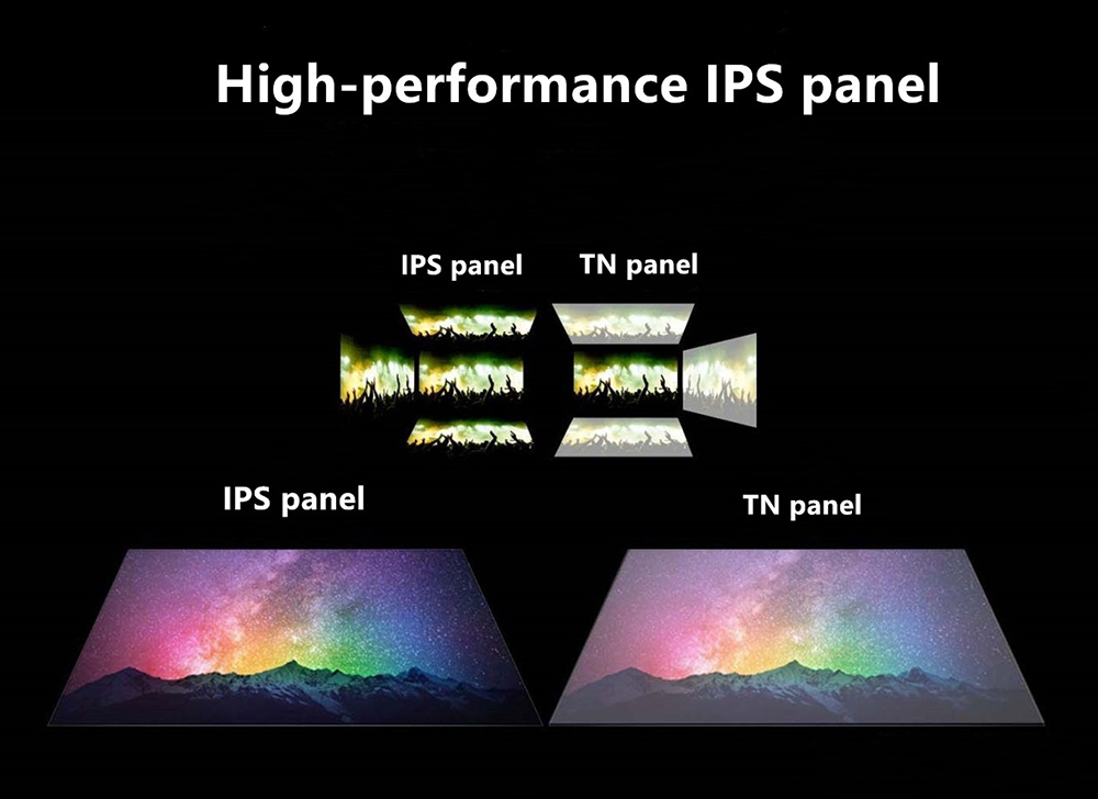 FYHXele FY32QH 32-inch Monitor  2560*1440 WQHD 16:9 IPS Screen  165Hz Refresh Rate  1ms  MPRT  Response Time  100% sRGB  3000:1