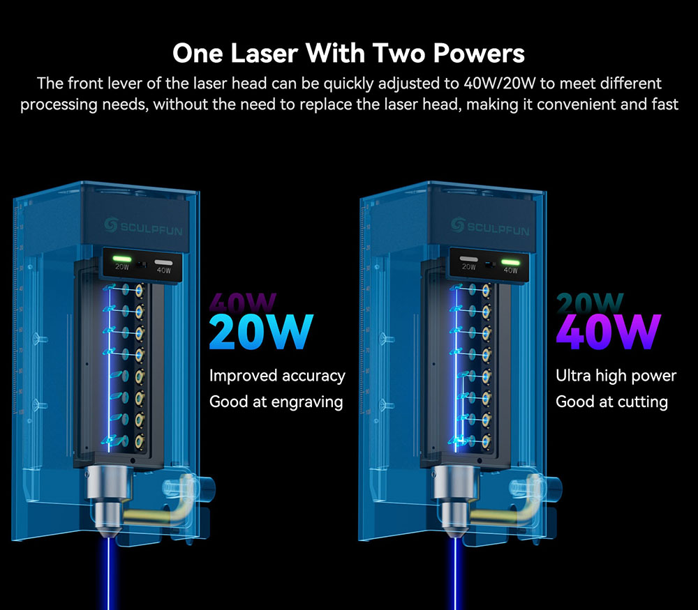 SCULPFUN SF-A9 Laser Engraver Cutter  40W/20W Switchable Laser Power  Auto Air Assist  36000mm/min Engraving Speed